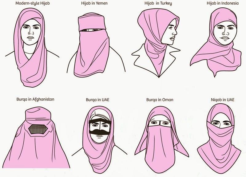 Плохо убралась - снимай хиджаб и трусы